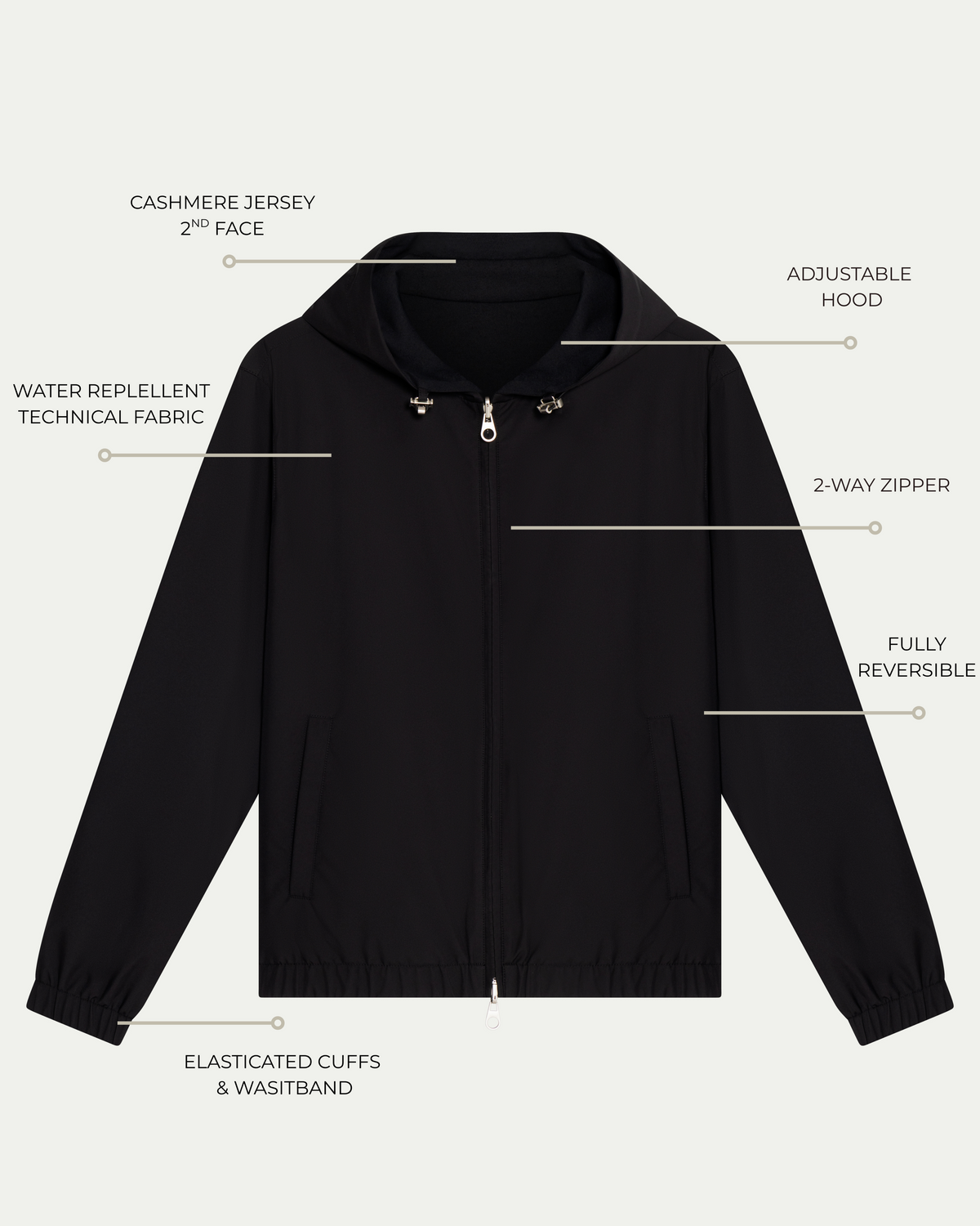 TWIN-TECH HOODED JACKET 2.0 - BLACK
