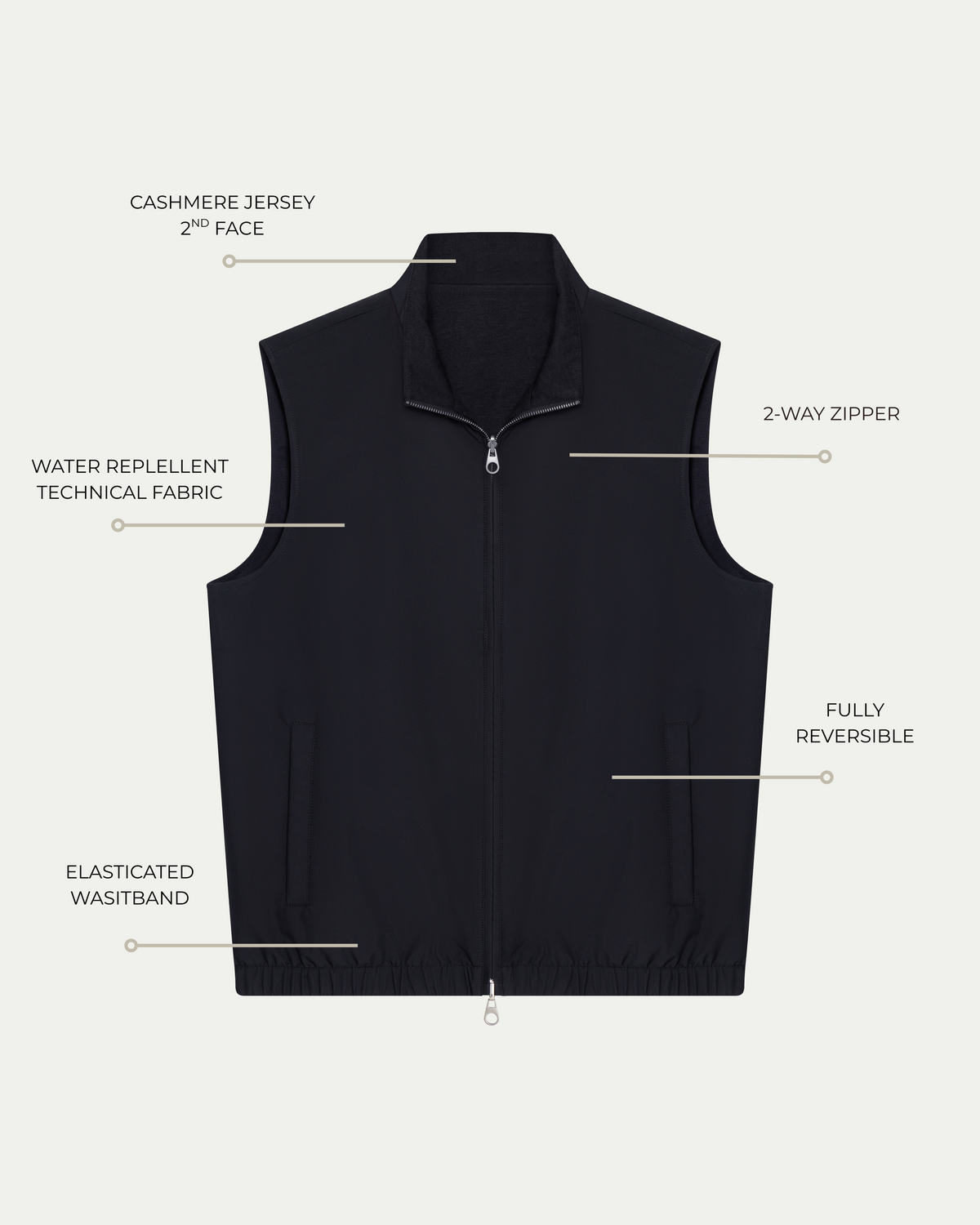 TWIN-TECH GILET 2.0 - NAVY