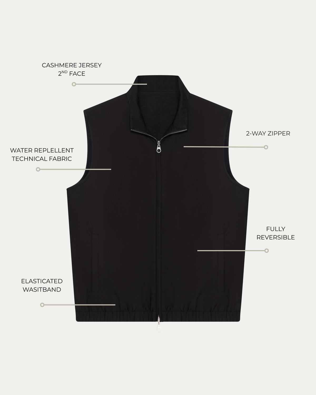 TWIN-TECH GILET 2.0 - BLACK