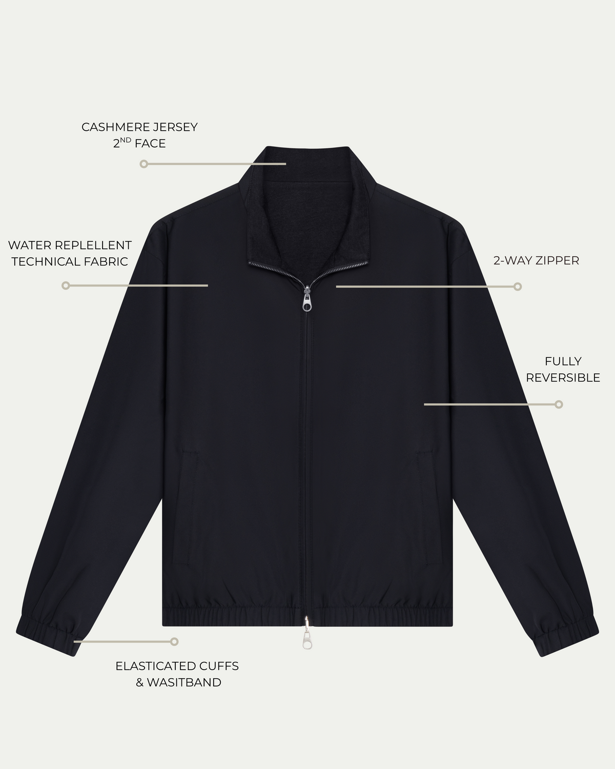 TWIN-TECH BOMBER JACKET 2.0 - NAVY