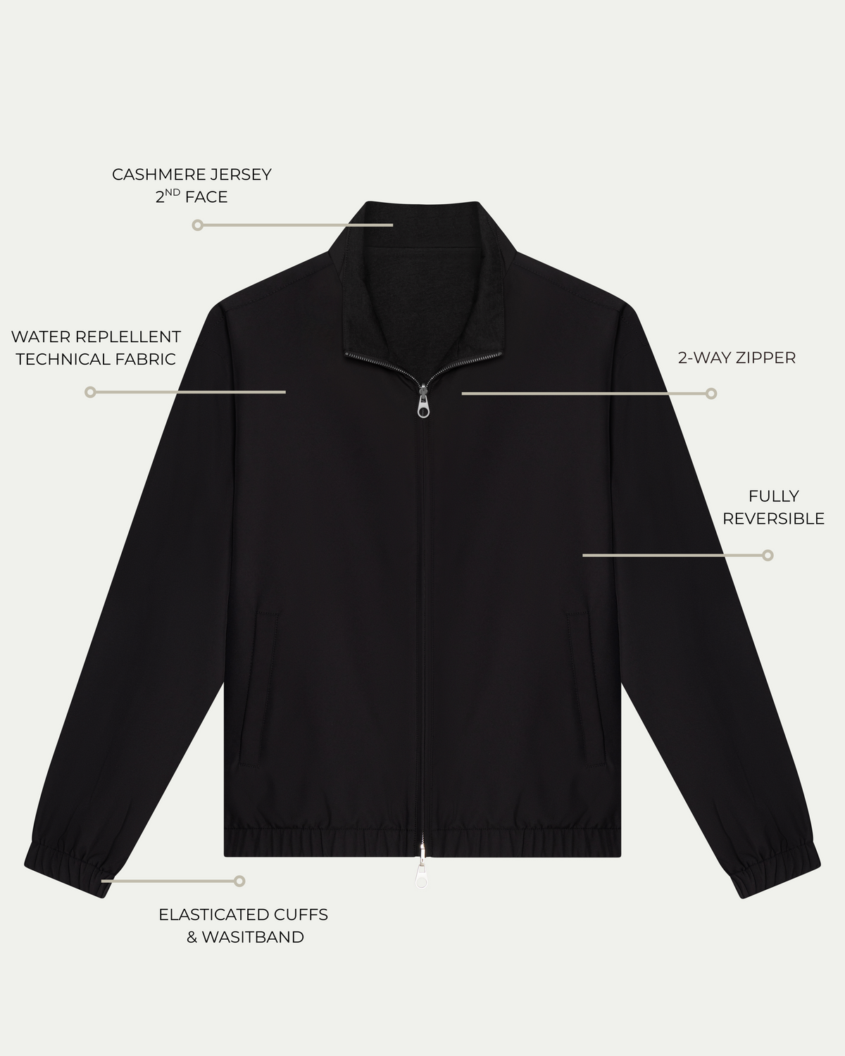 TWIN-TECH BOMBER JACKET 2.0 - BLACK