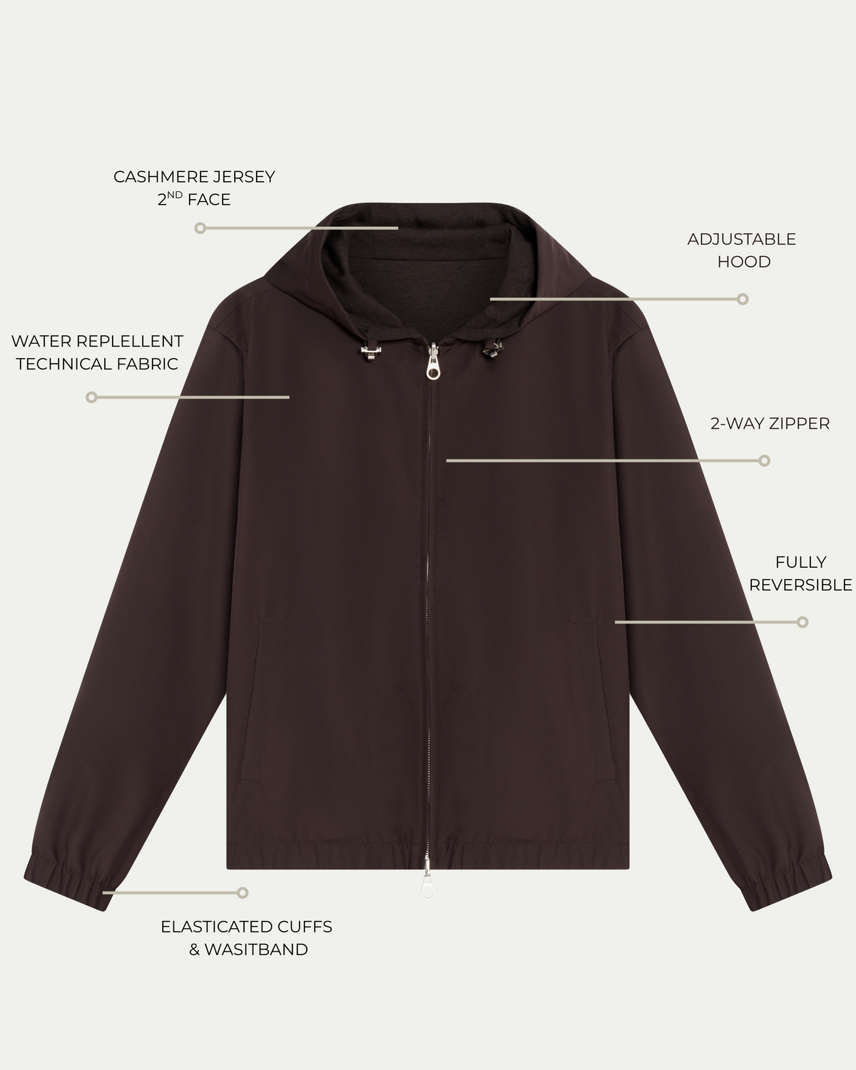 TWIN-TECH HOODED JACKET 2.0 - ESPRESSO